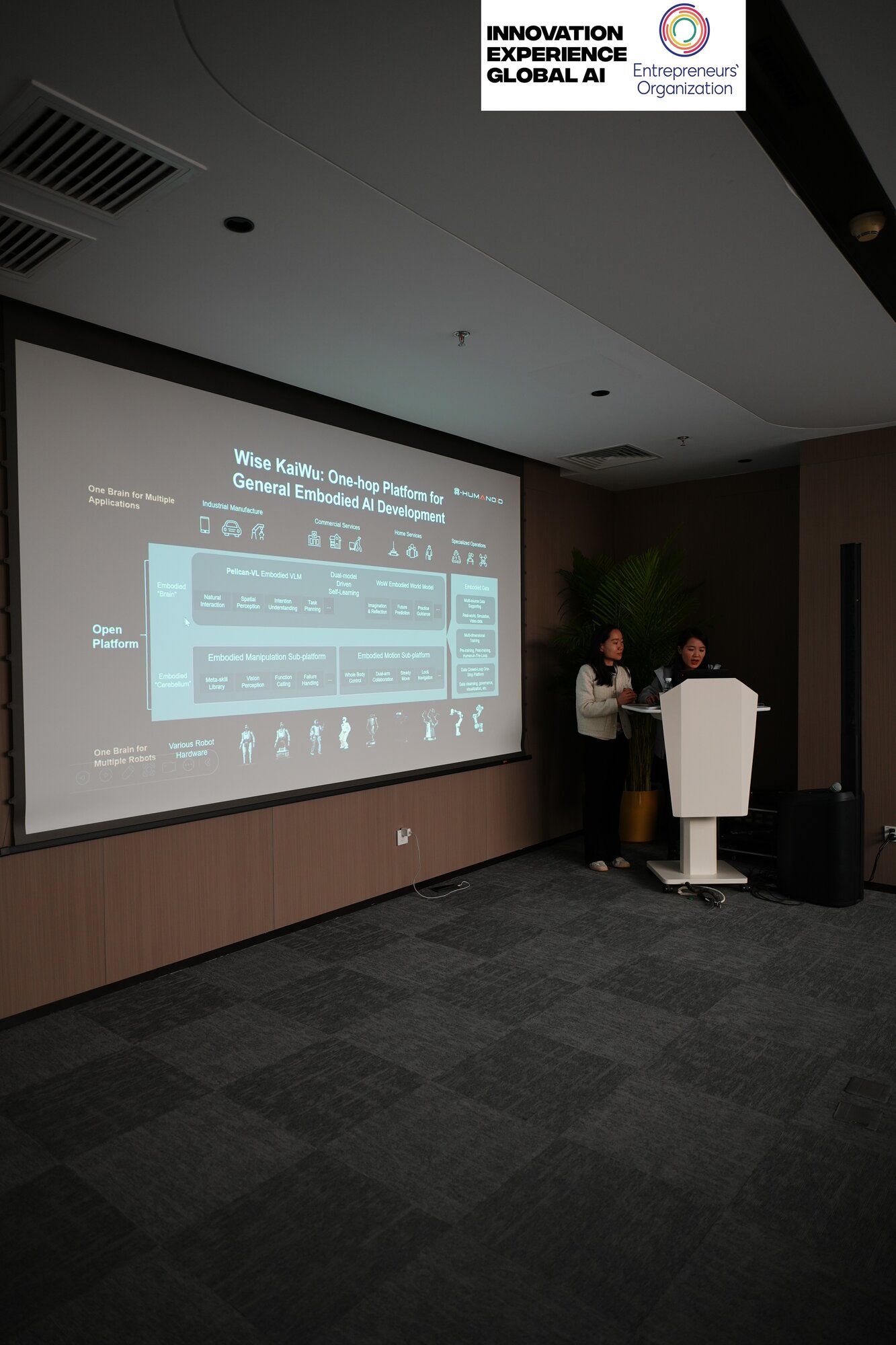 MyEO China Experience in China — photo 36 of the delegation